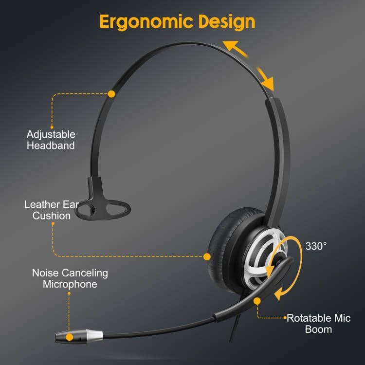 MAIRDI USB Headset with Microphone for PC, Computer Headset with Mic Noise Canceling for Laptop Teams Zoom Office Call Center Voip Telephone Calls, Dictation Headset for Dragon Naturelly Speaking - Image 4